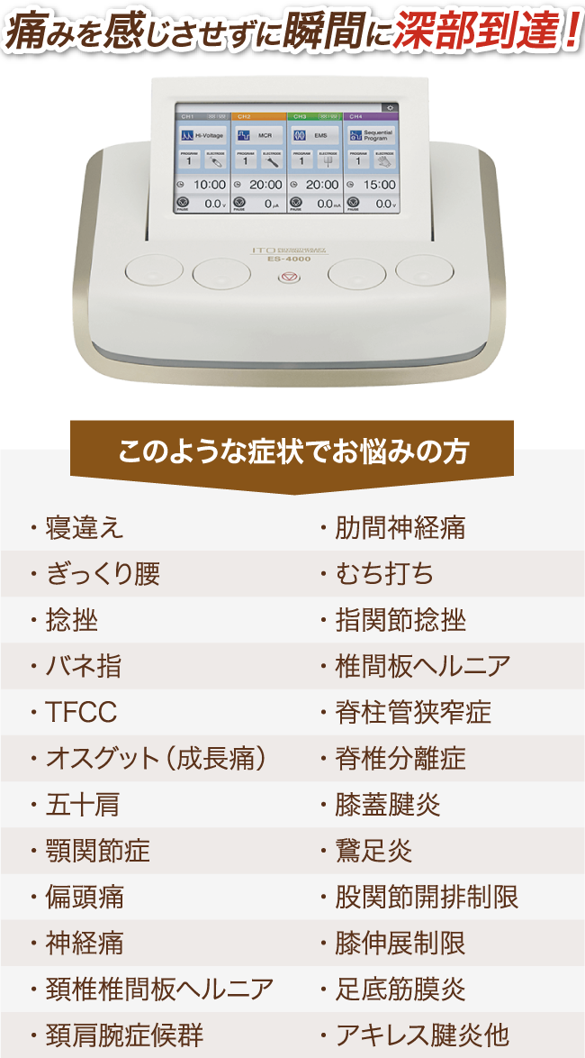 ハイボルテージ治療